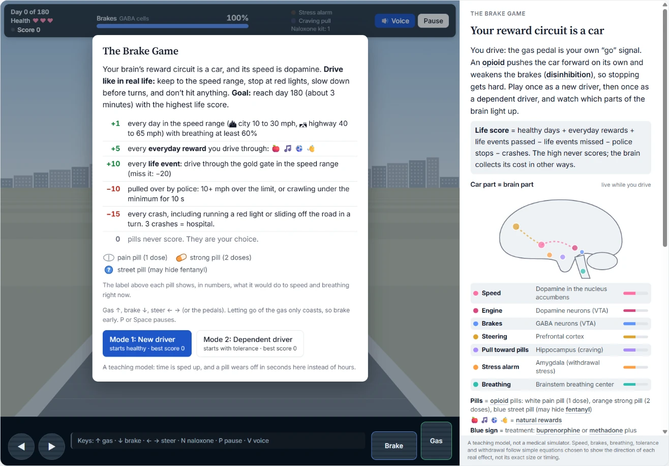 The Brake Game start screen: the rules and scoring on the left, and the car-to-brain map on the right
