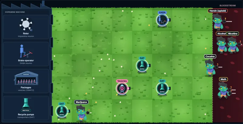 Nine seconds of play: drug zombies walk in from the bloodstream, guards labeled Dopamine neuron, GABA, DAT and Vesicles shoot them, stopped drugs scream and turn to smoke, and marijuana walks past a wrong DAT guard and bombs the brake operator