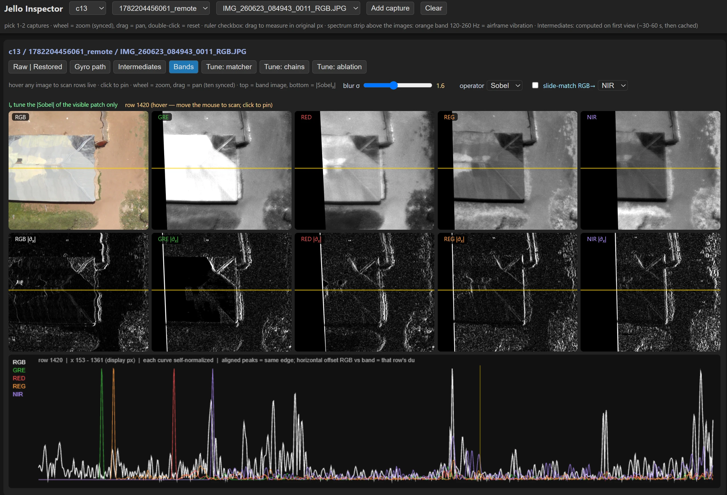 Jello Inspector, an interactive web tool built by the AI coding agent: synchronized RGB and multispectral band images, their edge maps, and a profile chart along a movable scan line
