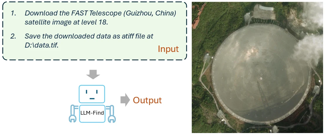 LLM-Find downloading a satellite image of the FAST Telescope in Guizhou, China