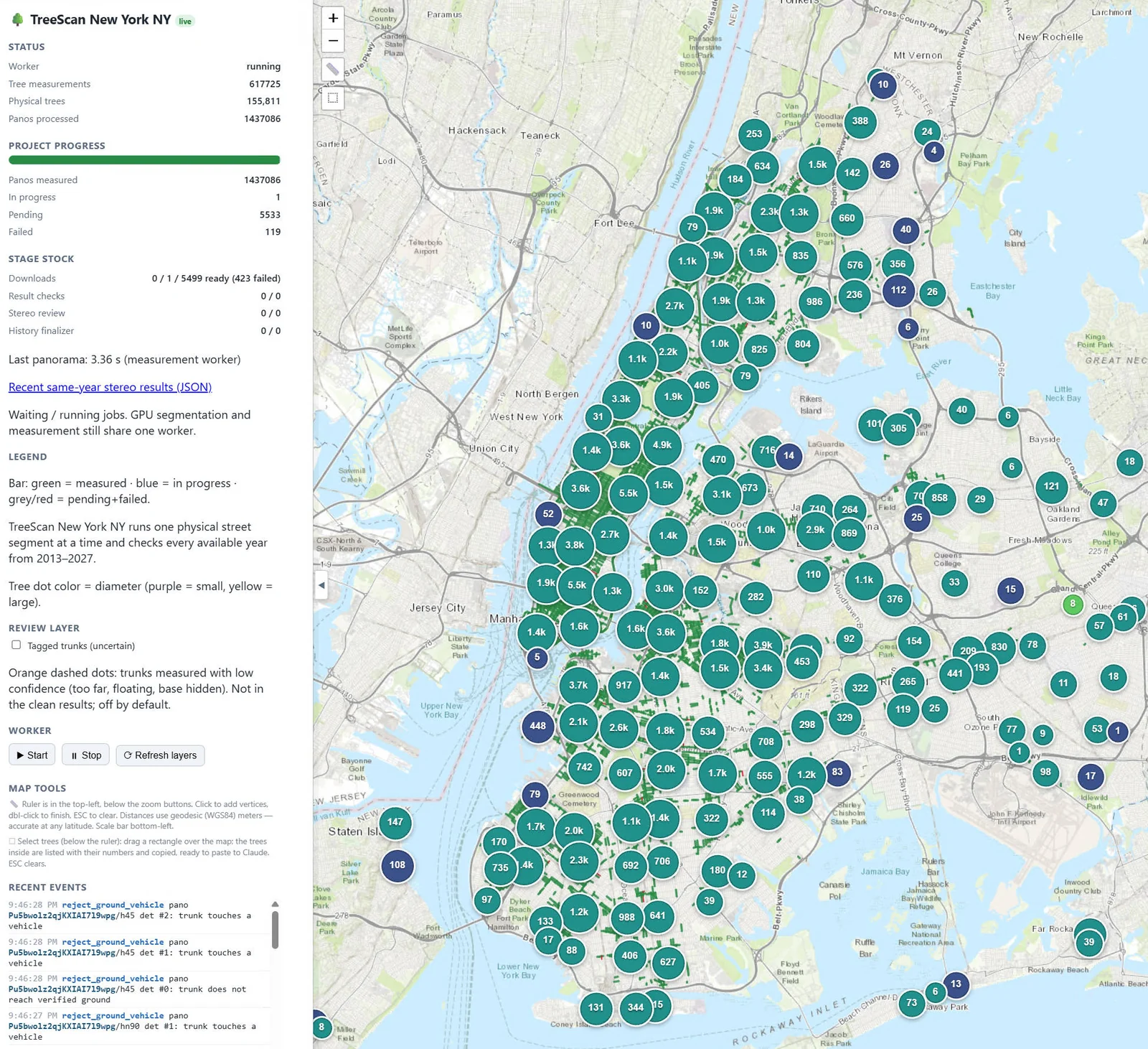 Map of New York City with clusters of measured street trees and a progress panel